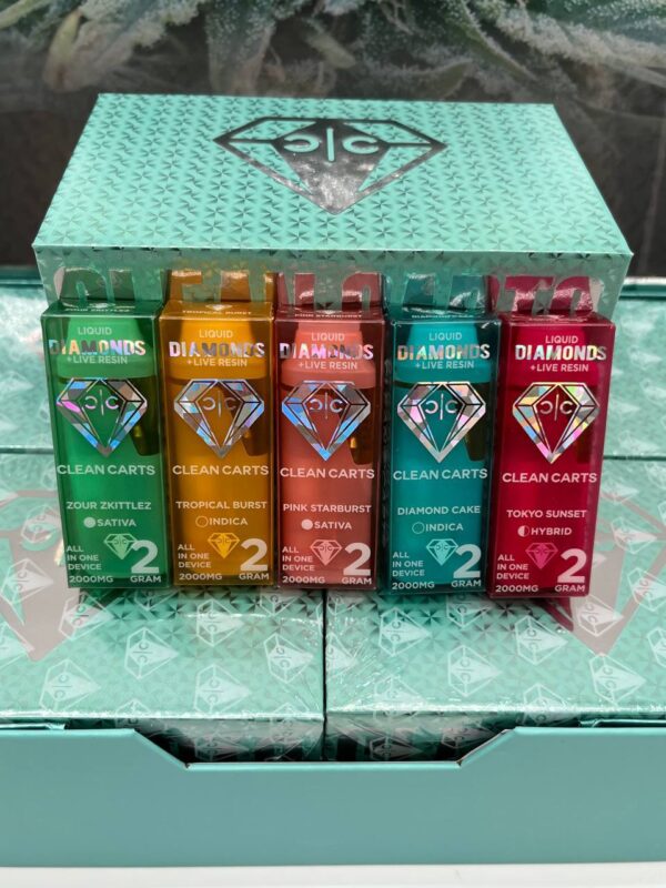 Ultra-Pure, Potent & Convenient Vaping Experience with the CLEAN CARTS 2G DISPOSABLE, engineered for vape lovers who demand purity, potency, and convenience in one sleek device.